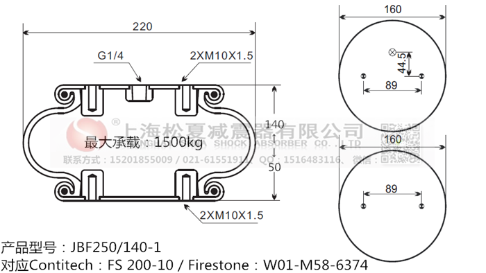 JBF250/140-1橡膠<a href='http://m.weimouo.cn/' target='_blank'><u>空氣彈簧</u></a>