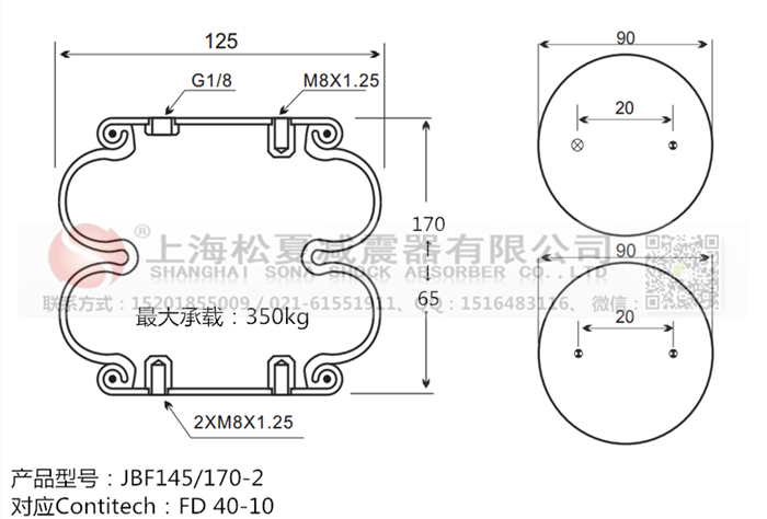 橡膠<a href='http://m.weimouo.cn/' target='_blank'><u>空氣彈簧</u></a>