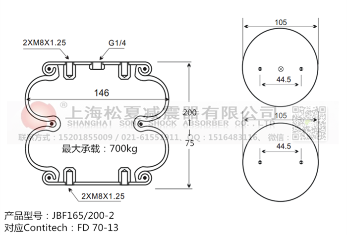 JBF165/200-2橡膠<a href='http://m.weimouo.cn/' target='_blank'><u>空氣彈簧</u></a>