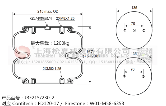 JBF215/230-2橡膠<a href='http://m.weimouo.cn/' target='_blank'><u>空氣彈簧</u></a>