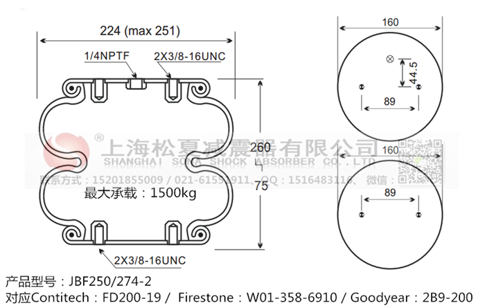 JBF250/274-2橡膠<a href='http://m.weimouo.cn/' target='_blank'><u>空氣彈簧</u></a>