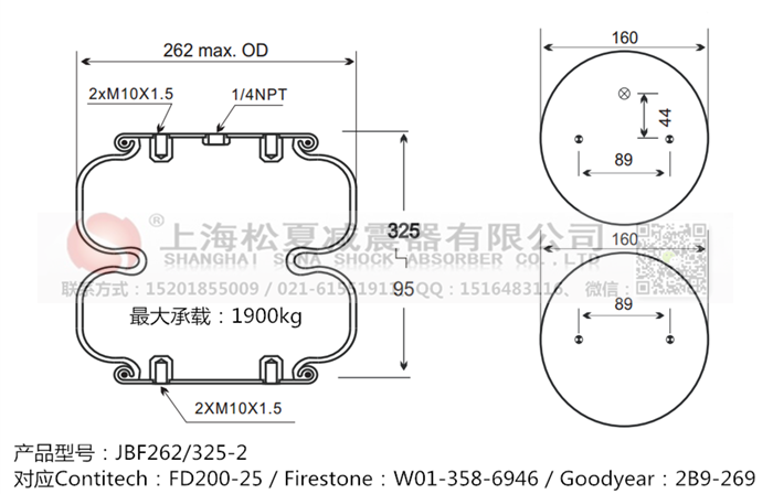 JBF262/325-2橡膠<a href='http://m.weimouo.cn/' target='_blank'><u>空氣彈簧</u></a>