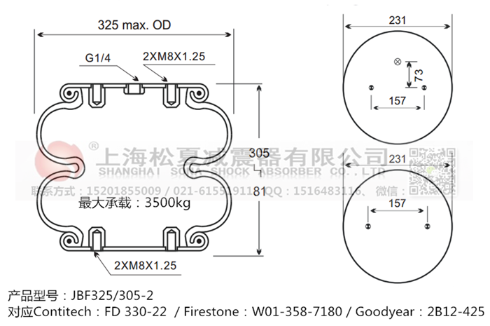 JBF325/305-2橡膠<a href='http://m.weimouo.cn/' target='_blank'><u>空氣彈簧</u></a>