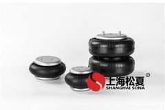 <a href='http://m.weimouo.cn/' target='_blank'><u>空氣彈簧</u></a>單元