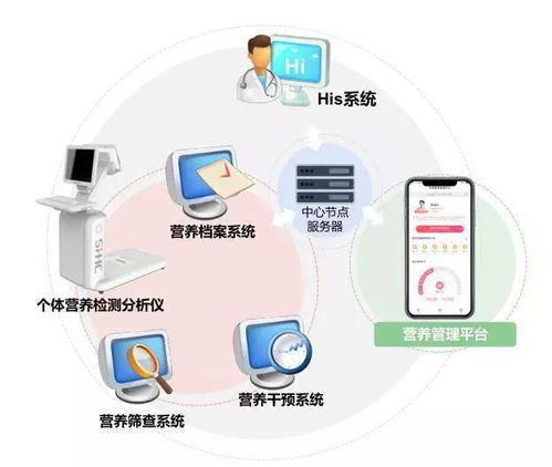 河北啟新章 百贊匯聚，共鑒醫(yī)療器械新未來(lái)